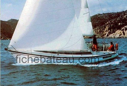 Dufour 4800 fiche technique et avis
